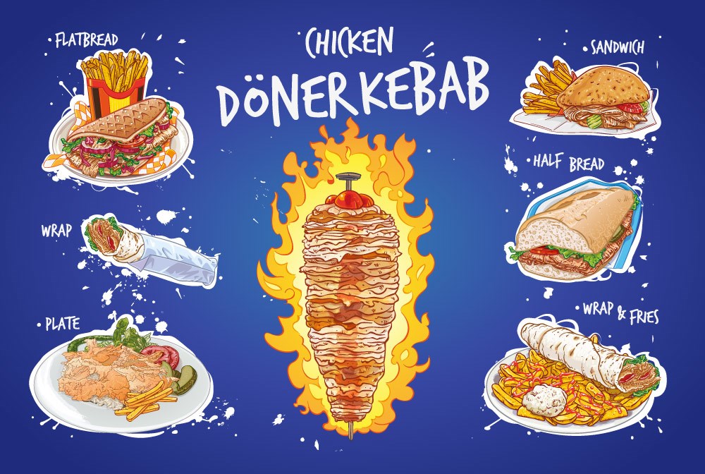 Döner Kebap Yazılı Duvar Kağıdı Modeli