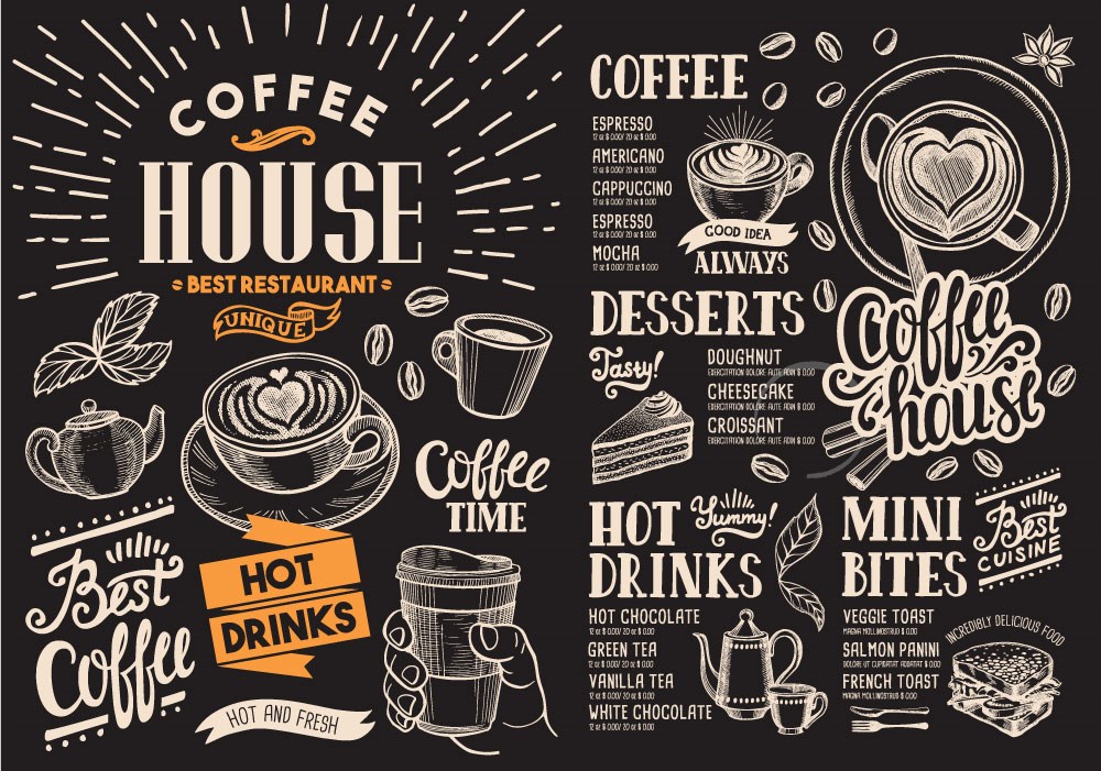 Coffe House Duvar Kağıdı Görseli 