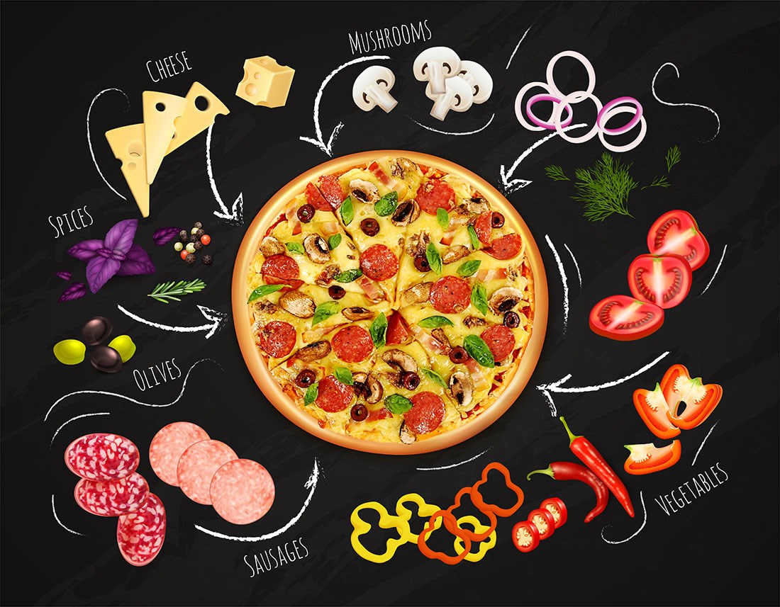 Pizza Resmi Ve Yanında Malzeme Çeşitleri Olan Cafe İçin Duvar Kağıdı Modeli